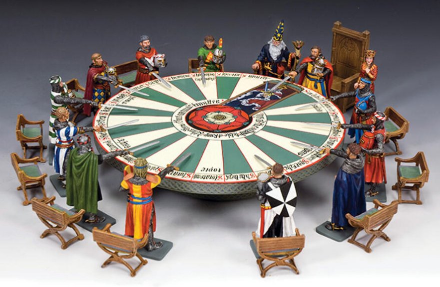 The Complete Round Table Set