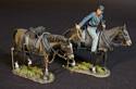 Standing Limber Extension Set, Union Artillery