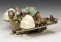 Camel Field Ambulance