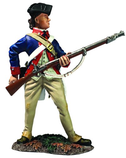Continental Line Reaching for Cartridge #2, 1777-1787