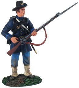 Union Iron Brigade Reaching for Priming Cap