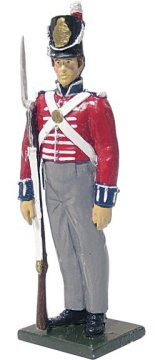 Private, Battalion Companies, British 2nd Coldstream Foot Guards, 1815