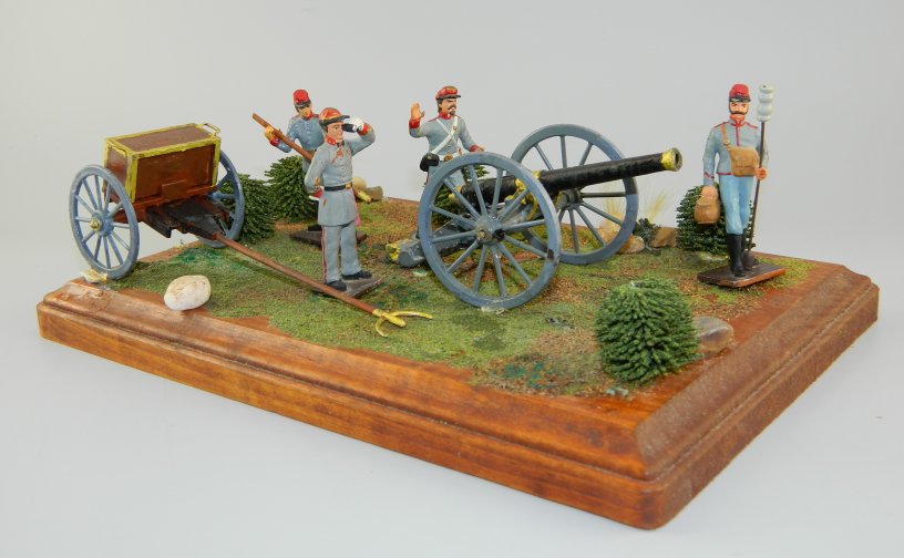 Confederate Artillery