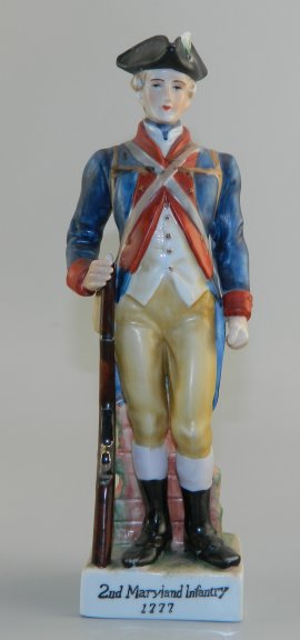 2nd Maryland Infantry, 1777