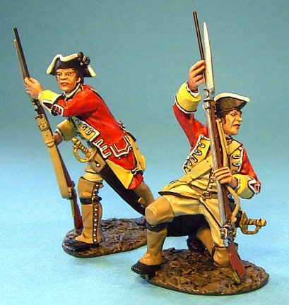 44th Regiment of Foot, British Line Infantry Loading