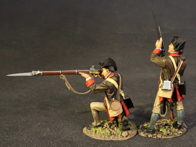 Two Line Infantry, 12th Massachusetts Regiment