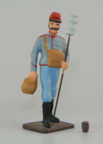 Gunner, Artillery, CSA