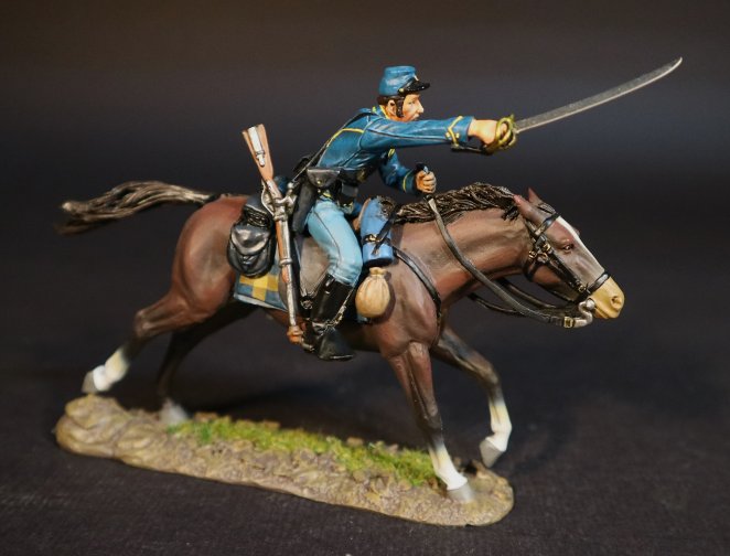 Union Cavalry, Cavalry Corps