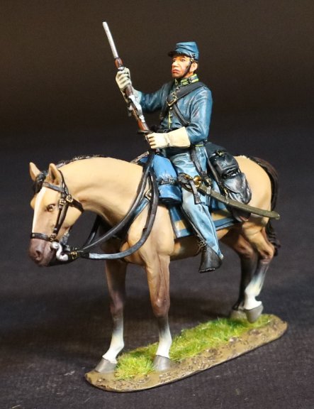 Cavalry Corps, Army of the Potomac