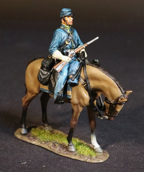 Cavalry Corps, Army of the Potomac