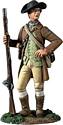 Art of War: American Militiaman, 1775-83