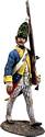 Art of War, Grenadier Brunswick Regiment, von Riedesel, 1777