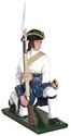 Compagnies franches de la Marine Kneeling Make Ready, 1754-1760