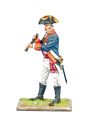 British Artillery Officer