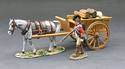 Supply Wagon Set