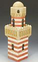 Temple Mosque Minaret